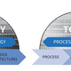 Imagen: Intel